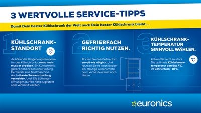 EURONICS-Service-Tipps