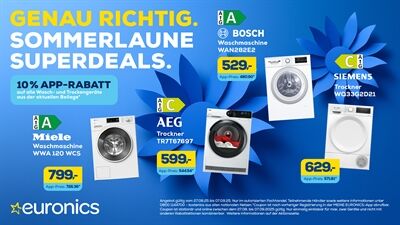 KW35-Waschen-Trocknen_1920x1080